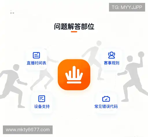 问题解答区